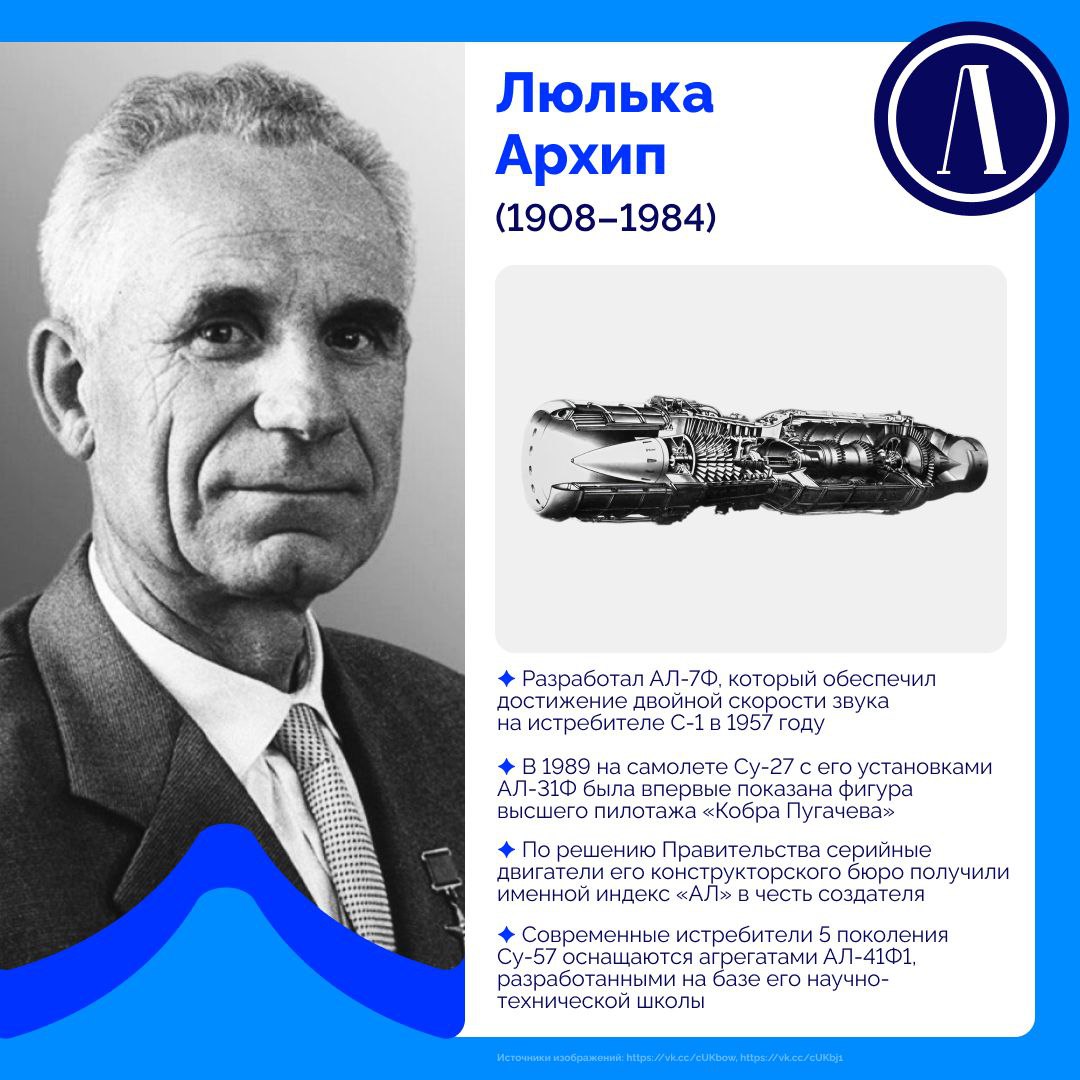 #НаучныйАлфавит. Буква — Люлька Архип Михайлович — человек, обогнавший звук Разработал конструктивную схему двухконтурного турбореактивного двигателя, ставшую мировым стандартом