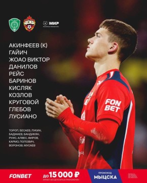 Мингиян Бадмаев в заявке «ЦСКА» на матч Российской премьер-лиги против ФК «Ахмат»