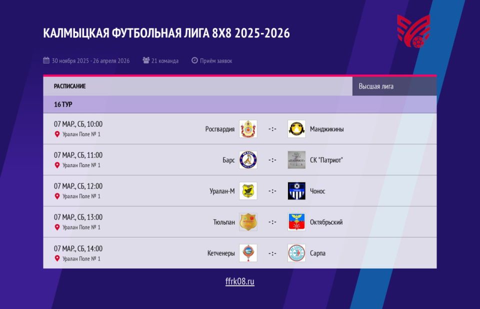 8 ����� ����������� ������� ������, � �� � ����� - ������ � ������