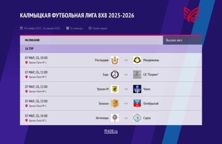 8 ����� ����������� ������� ������, � �� � ����� - ������ � ������