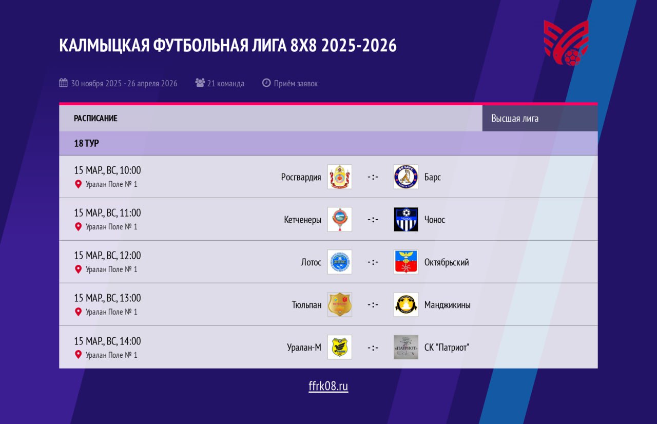 15 марта в Первой лиге последний тур, и уже могут определиться победители (напоминаем, что 2 игры перенесены) - те, кто в будущем первенстве будут выступать рангом выше