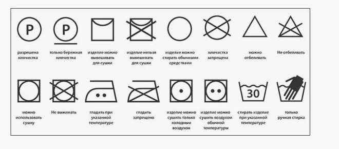 Символика на ярлыках одежды: как расшифровать значки ухода за вещами