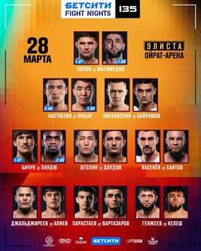 Полный кард БЕТСИТИ FIGHT NIGHTS 135 в Элисте