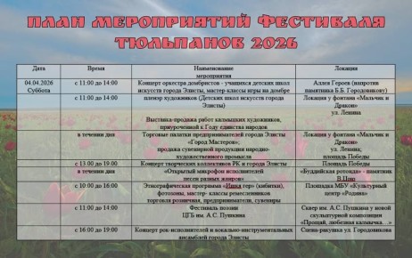 ��� � ��� ��������!. � ��� ������� 4 ������ �������� #������������������ � ��������