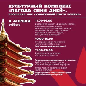 ����� ��������: ��������� ��������� � 2026