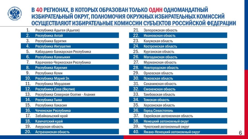 ������� ������� � ���������� ���������� �������� ������������� �������� �� ������� ��������� ������� �� ������������ � ��������������� ���������