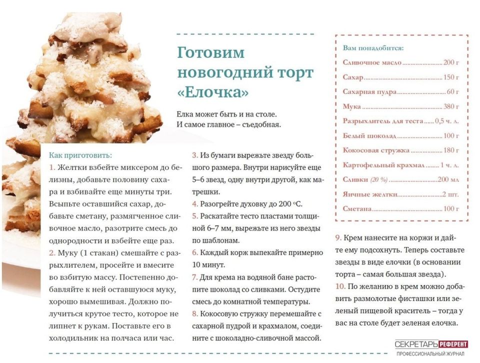 Новый взгляд на вкус: создаем новогодний торт "Елочка" во всеобъемлющем рецепте