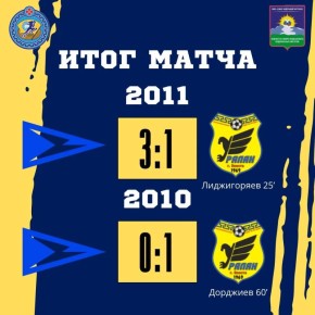 ���������� ������ ���/����