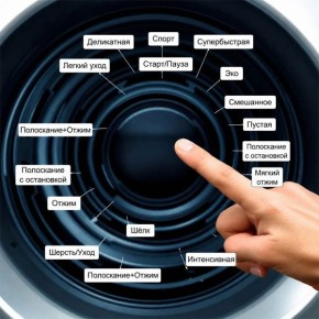 ������� ������: ��� �� �������� ��� ������� �����