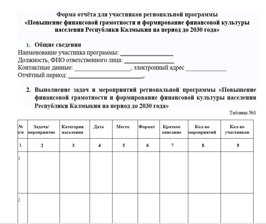 Состоялось заседание Рабочей группы по финансовой грамотности населения Калмыкии Состоялось заседание Рабочей группы по финансовой грамотности населения Калмыкии