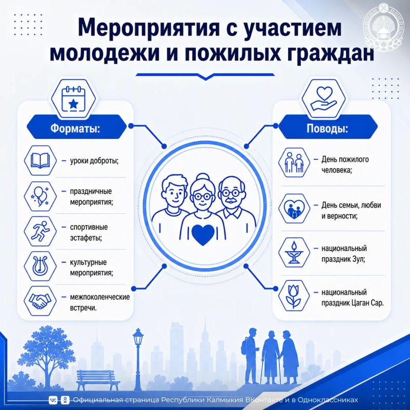 Региональная программа «Активное долголетие» в Республике Калмыкия направлена на создание условий для сохранения здоровья, активности и полноценного участия граждан старшего поколения в жизни общества Региональная программа «Активное долголетие» в Республике Калмыкия направлена на создание условий для сохранения здоровья, активности и полноценного участия граждан старшего поколения в жизни общества