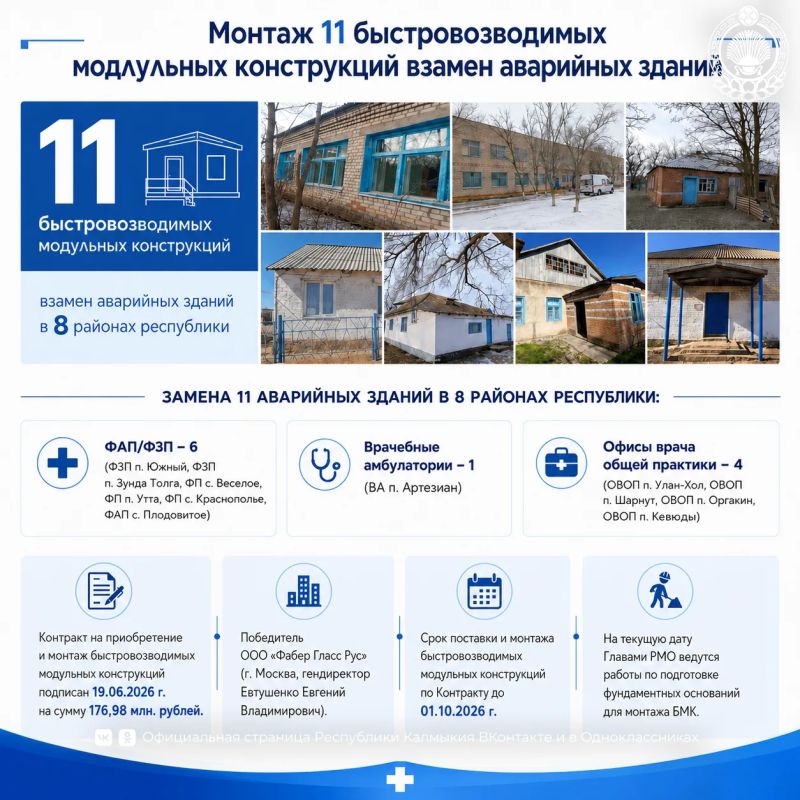 Здравоохранение в Калмыкии: новый этап модернизации Здравоохранение в Калмыкии: новый этап модернизации