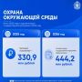 � ������ ������������������� ���� �� 32-� ������ ��������� ������ (����������) �� ��� ����������� ������ ������������ ��������� �������� � ������ ���������� ����� �������� �� ������ ���������� ��������������� ���������...