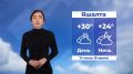 Доброе утро, Калмыкия!. Прогноз погоды на 14 июля #Калмыкия24