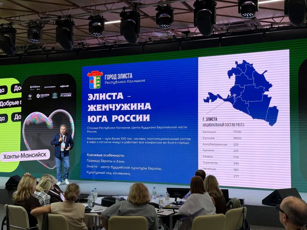 Максим Сорокин: Делегацией Элисты работаем в городе-побратиме Ханты-Мансийске Максим Сорокин: Делегацией Элисты работаем в городе-побратиме Ханты-Мансийске