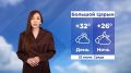 Доброе утро, Калмыкия!. Прогноз погоды на 22 июля #Калмыкия24