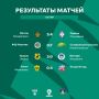 Итоги матчей 14 тура и турнирная таблица по итогам тура!