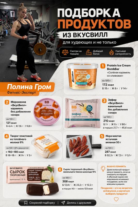 Продукты для похудения из «ВкусВилл»: Как сделать правильный выбор
