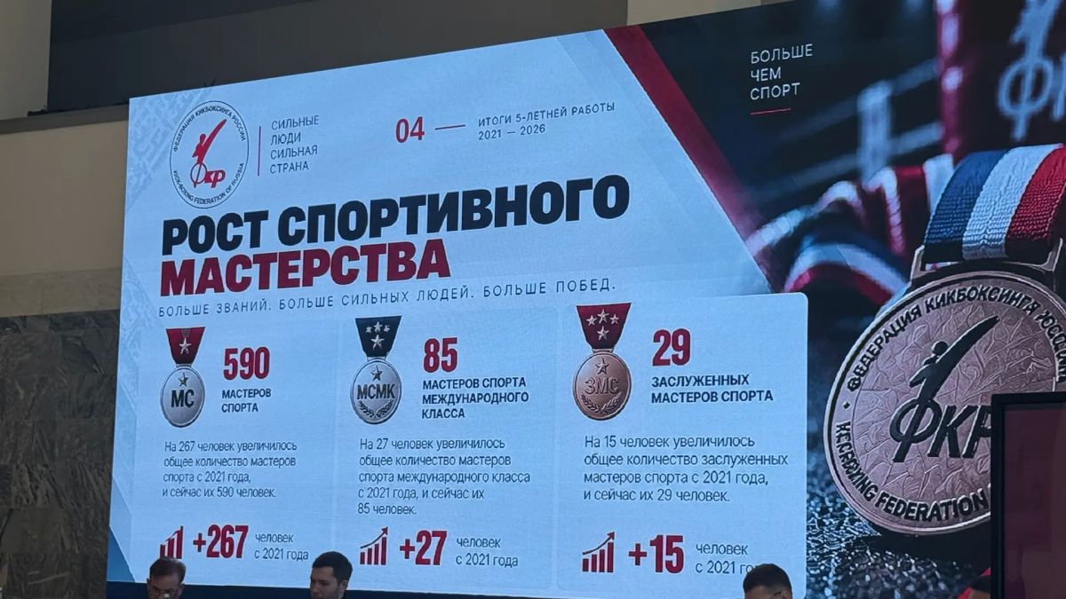 Бату Хасиков представляет итоги пятилетней работы Федерации кикбоксинга России