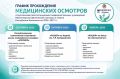 Уважаемые спортсмены, родители и тренеры!