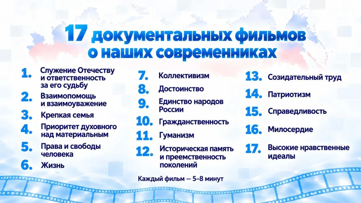 «Герои нашего времени»: 17 документальных фильмов о наших современниках «Герои нашего времени»: 17 документальных фильмов о наших современниках