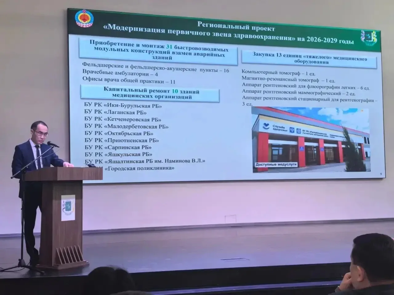 Почти 18,8 млрд рублей предусмотрено на развитие здравоохранения Калмыкии на три года