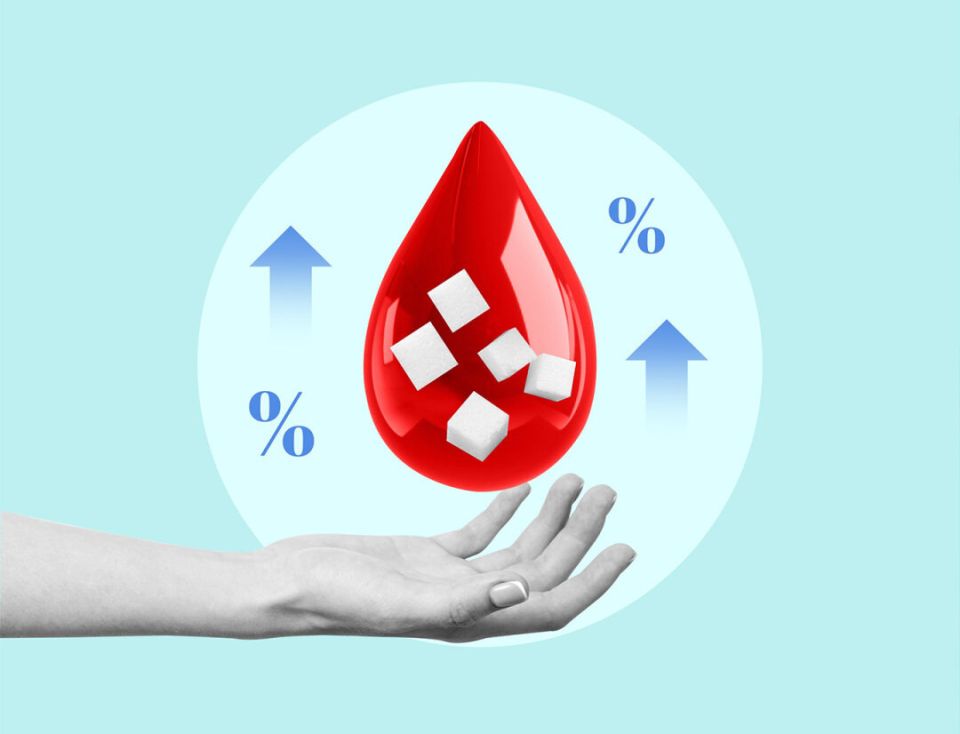 ��� ������������ ������� ������ � ����� � 7 ����������� ������� ��������