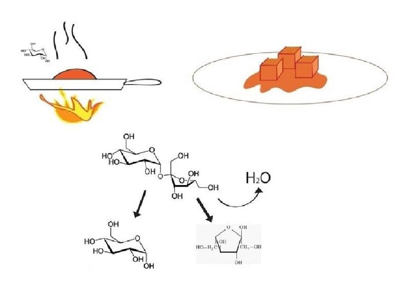 ������� ����������: �� ������������� �� ������� ������