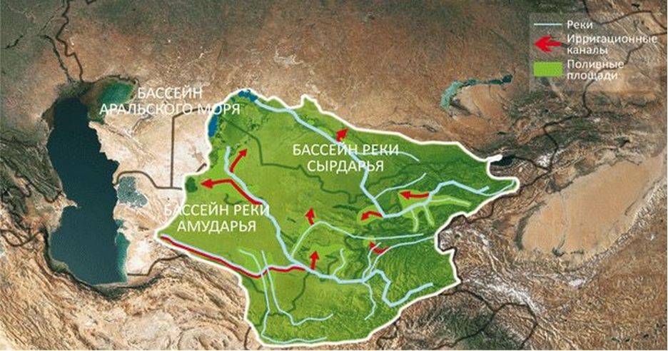 ����������� ���� �� ���� ������� �������: �������� �� ��������?